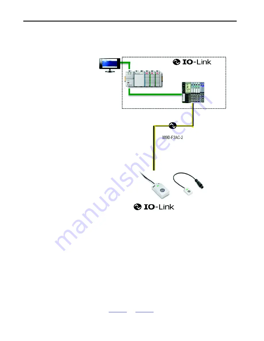 Rockwell Automation Allen-Bradley 871FM-M10BA30-x Скачать руководство пользователя страница 24