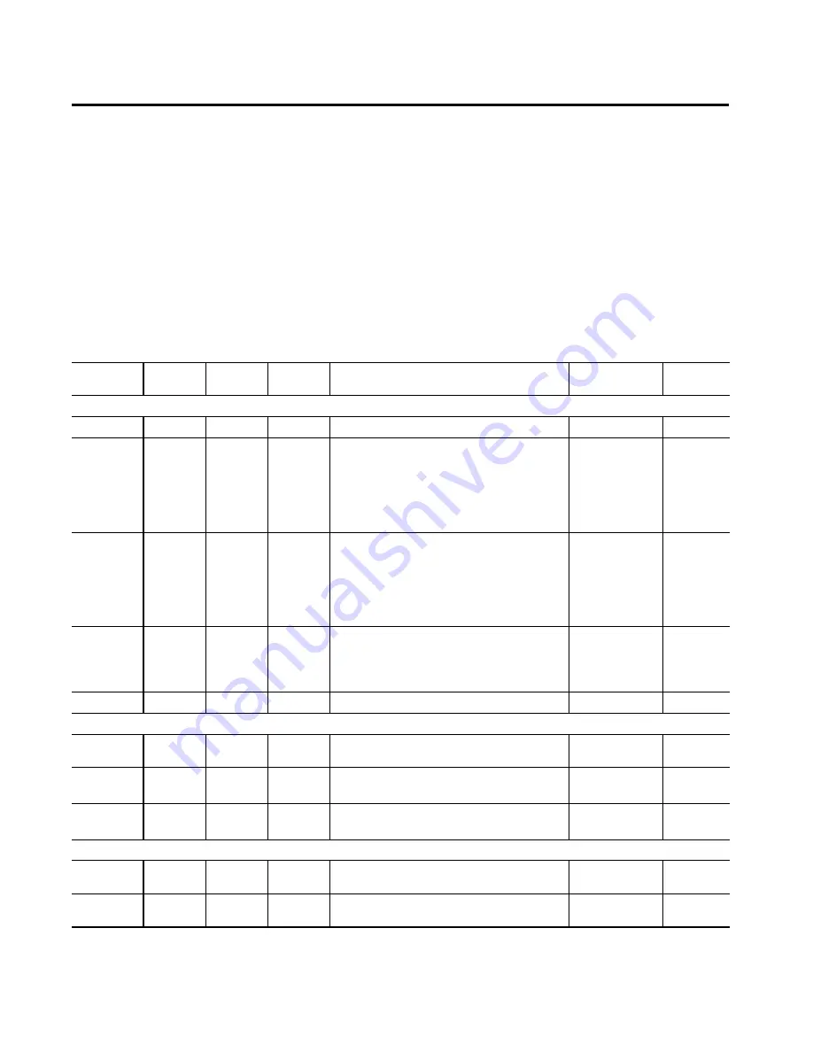 Rockwell Automation Allen-Bradley 871FM-M10BA30-x User Manual Download Page 71