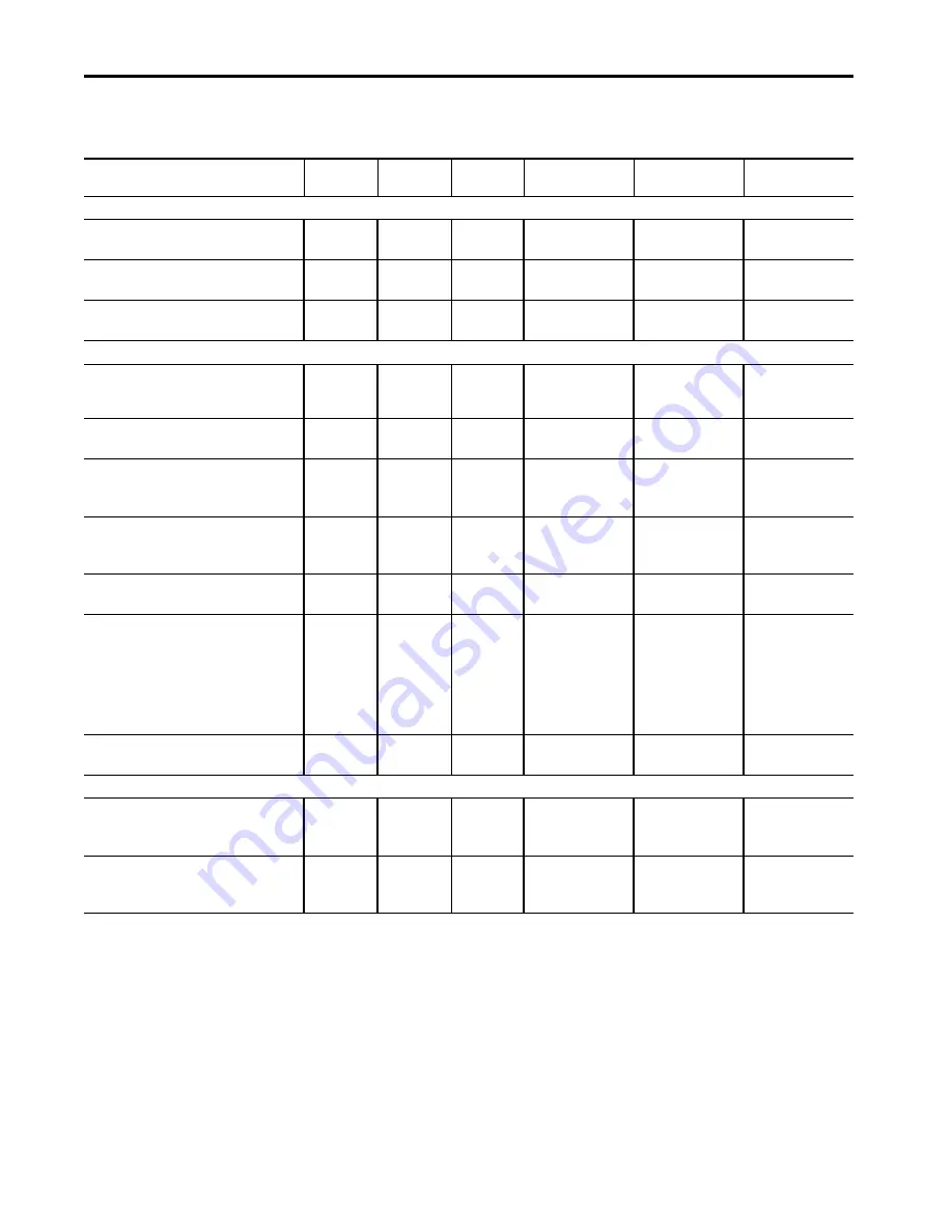 Rockwell Automation Allen-Bradley 871FM-M10BA30-x User Manual Download Page 74