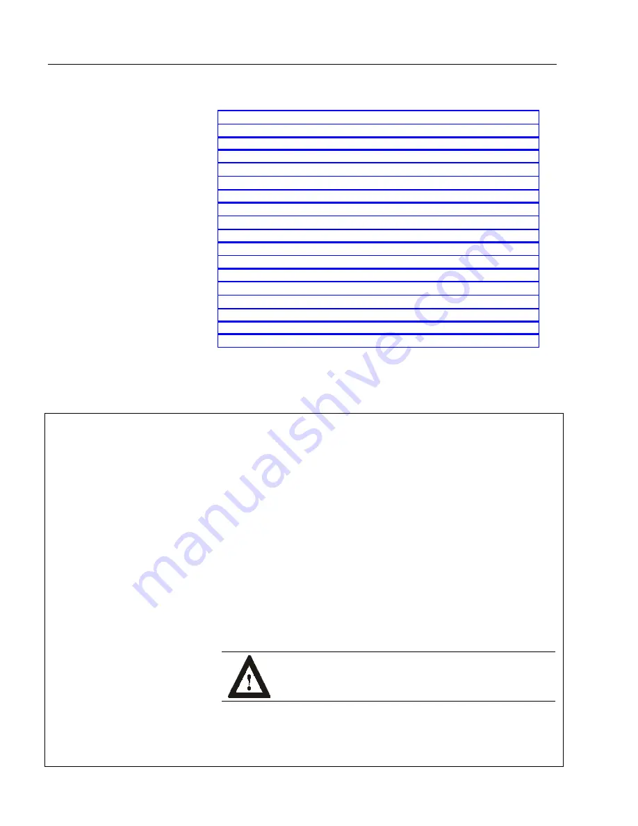 Rockwell Automation Allen Bradley Bulletin 6185-C 15 Скачать руководство пользователя страница 2