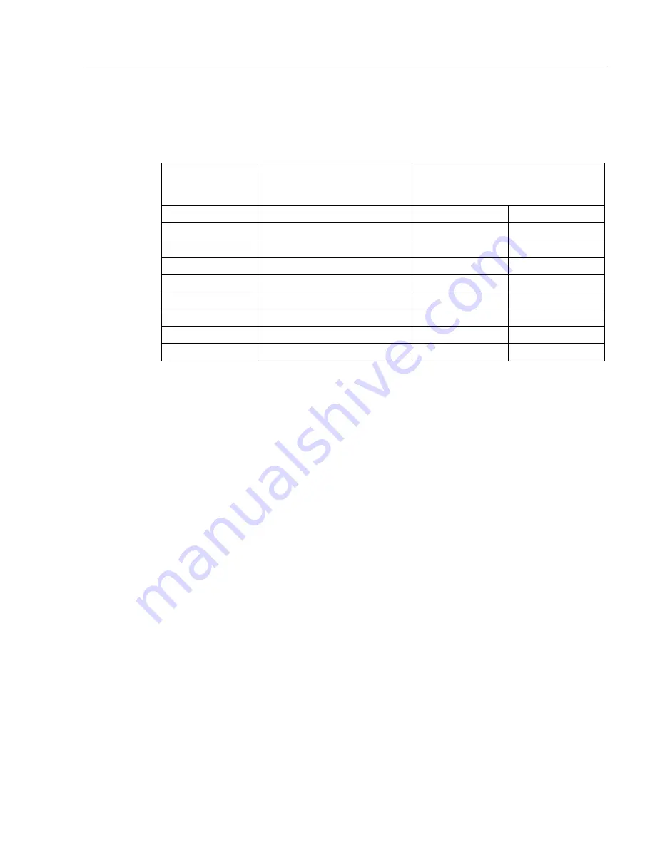 Rockwell Automation Allen Bradley Bulletin 6185-C 15 Installation And User Manual Download Page 35