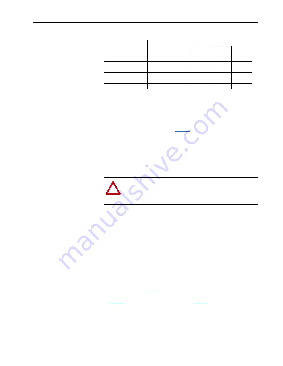 Rockwell Automation Allen-Bradley C180ATZ Installation, Operation And Maintenance Manual Download Page 17