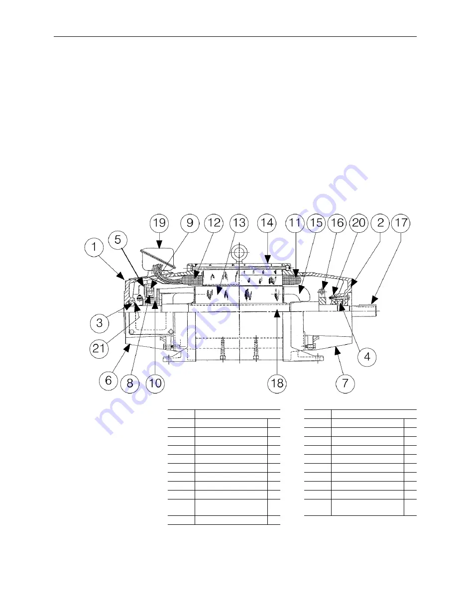 Rockwell Automation Allen-Bradley C180ATZ Скачать руководство пользователя страница 23