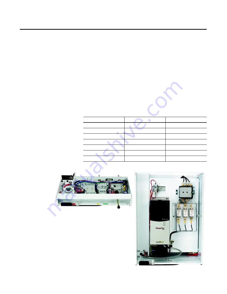 Rockwell Automation Allen-Bradley CENTERLINE 2500 Instruction Manual Download Page 53