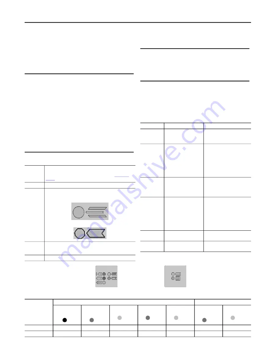 Rockwell Automation Allen-Bradley Guardmaster GuardShield Remote Teach Скачать руководство пользователя страница 18