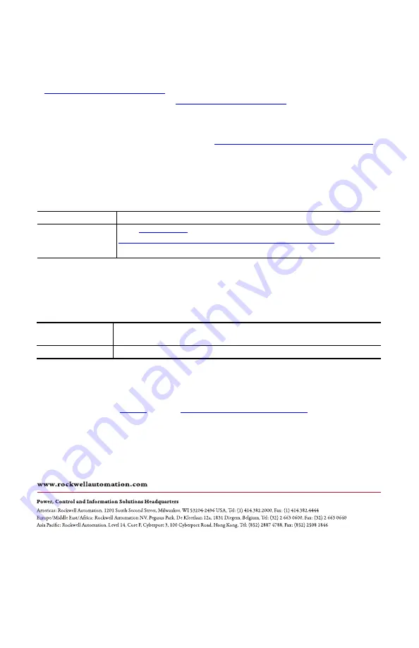 Rockwell Automation Allen-Bradley Kinetix 350 Installation Instructions Manual Download Page 20