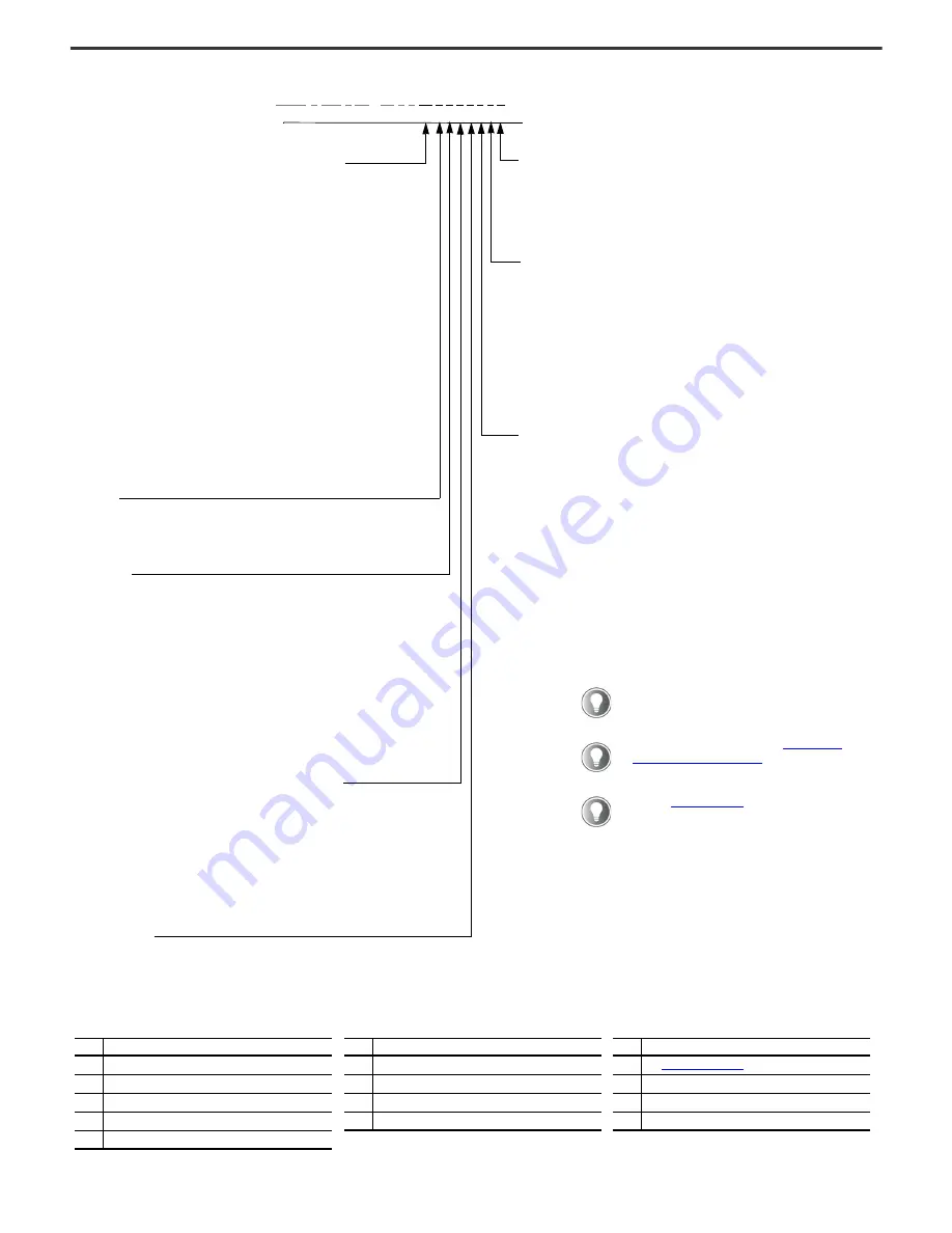 Rockwell Automation Allen-Bradley Kinetix MMA-B080 Series Installation Instructions Manual Download Page 5