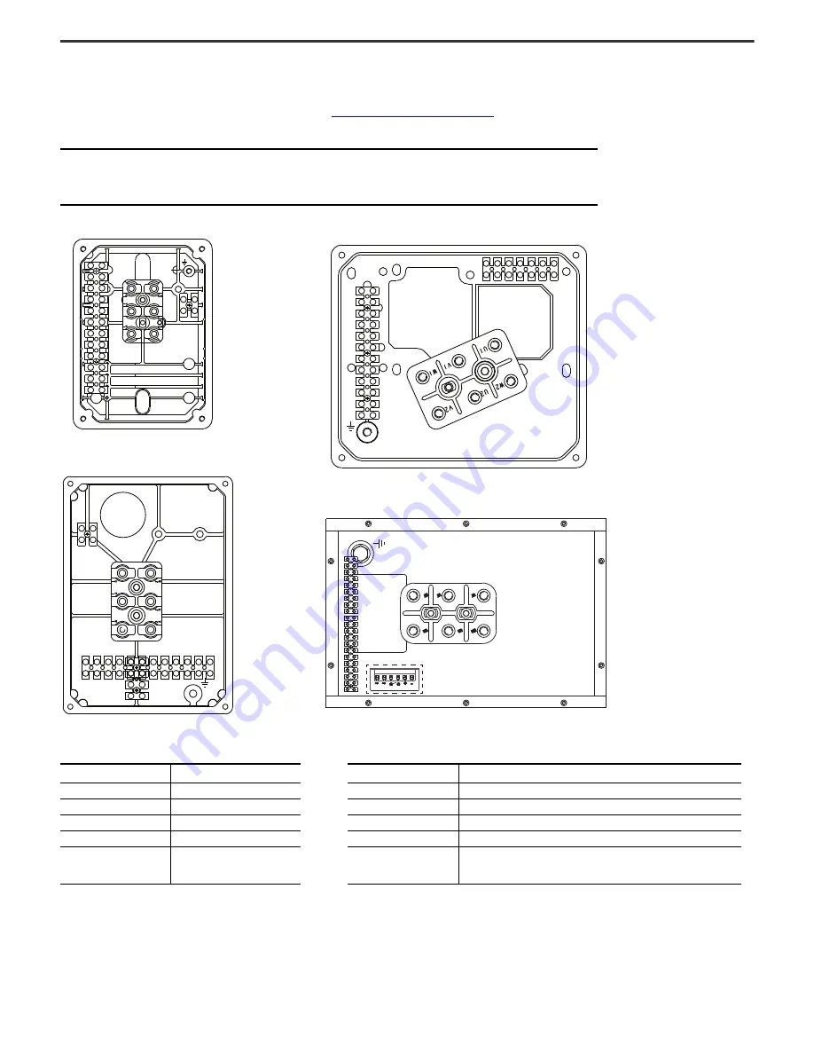 Rockwell Automation Allen-Bradley Kinetix MMA-B080 Series Скачать руководство пользователя страница 22