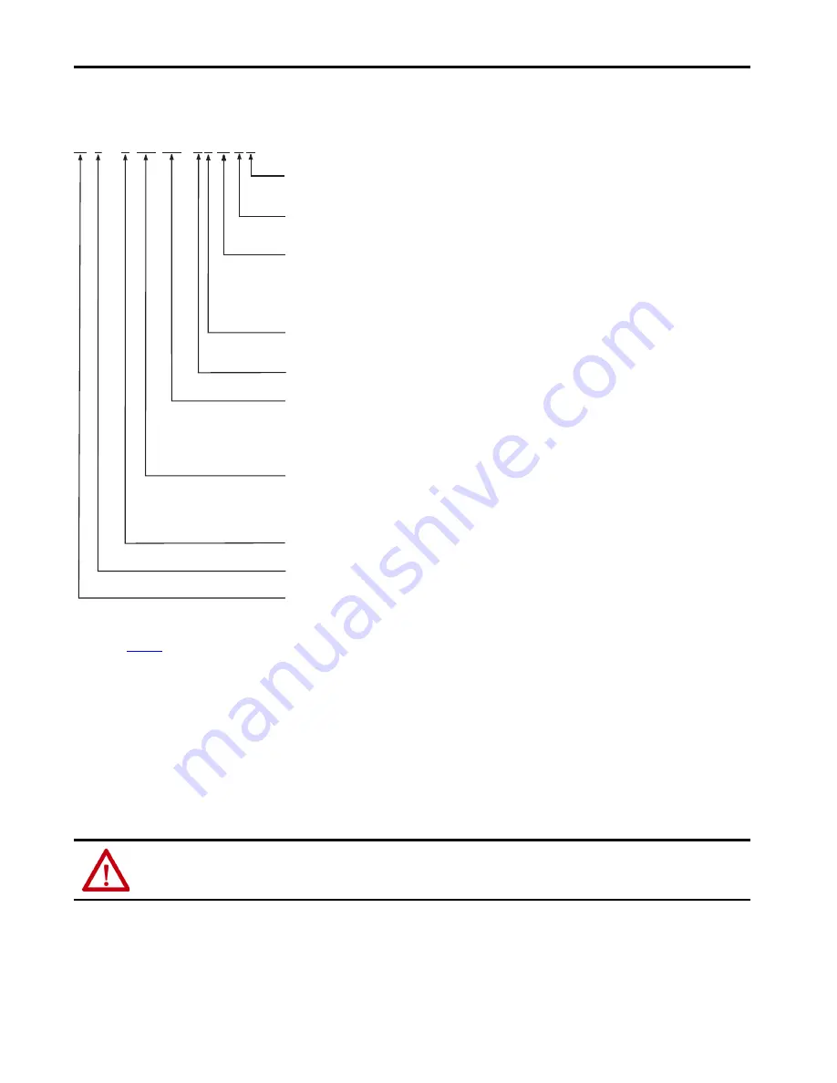 Rockwell Automation Allen-Bradley Kinetix TLP Series Скачать руководство пользователя страница 2