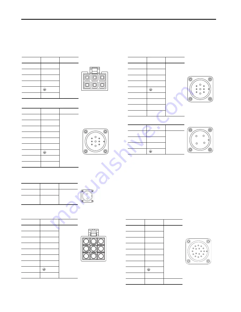 Rockwell Automation Allen-Bradley Kinetix TLP Series Installation Instructions Manual Download Page 9