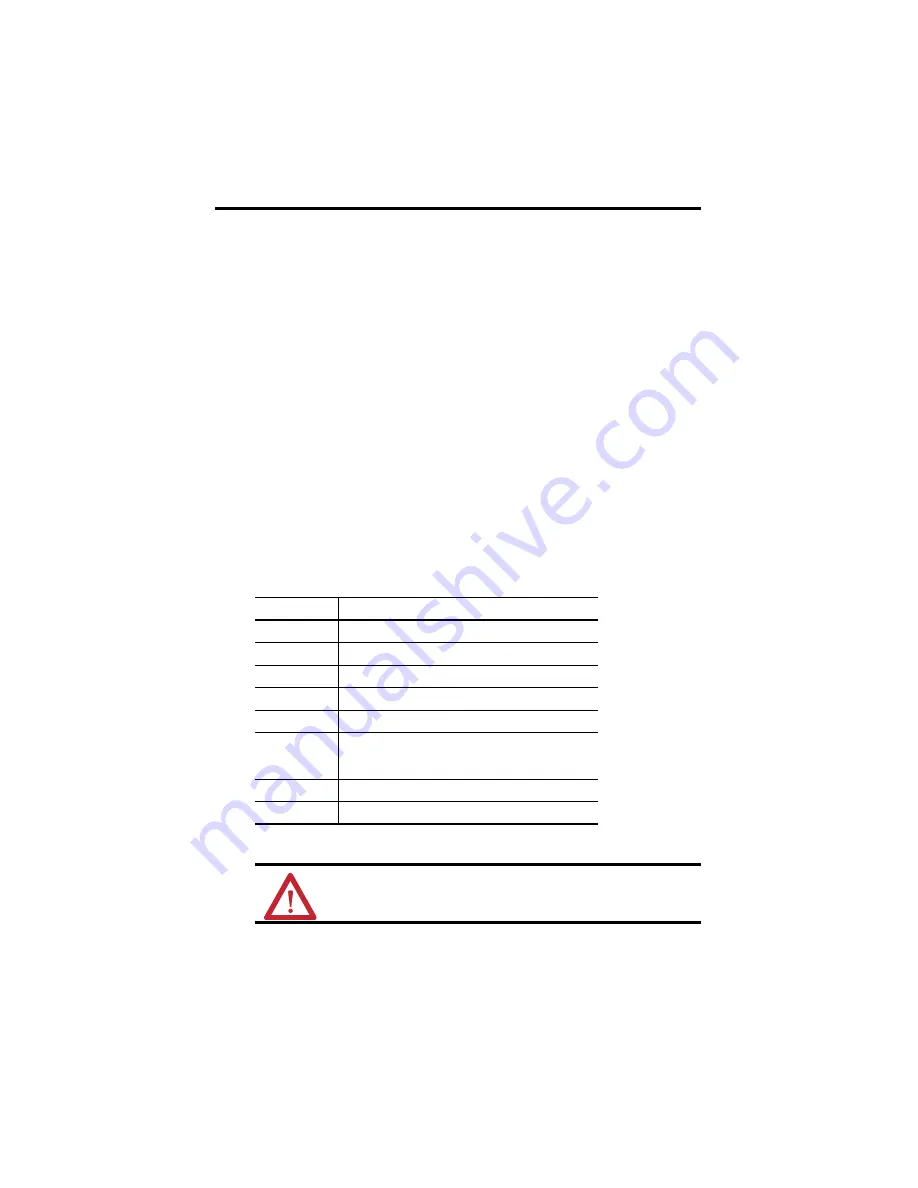 Rockwell Automation Allen-Bradley LDAT Series Installation Instructions Manual Download Page 36