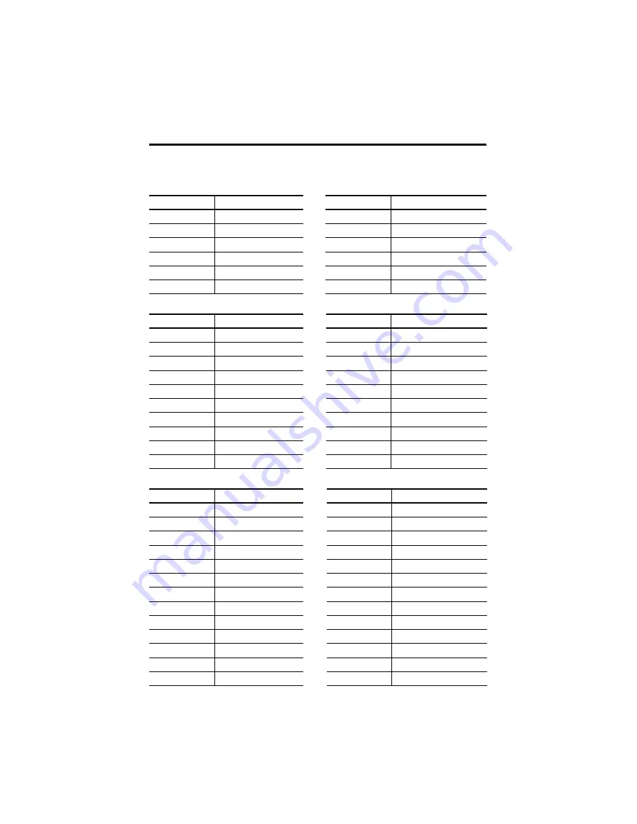 Rockwell Automation Allen-Bradley LDAT Series Installation Instructions Manual Download Page 48