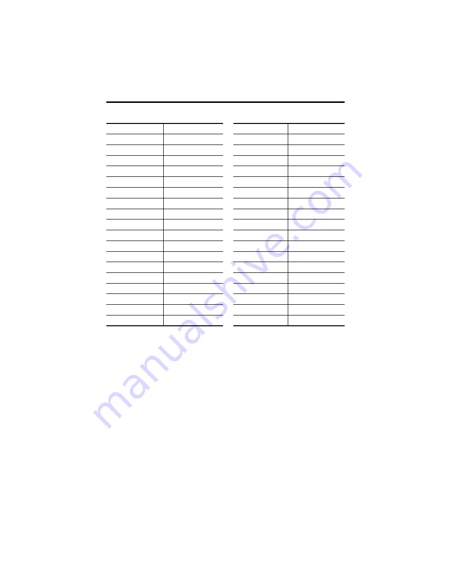 Rockwell Automation Allen-Bradley LDAT Series Installation Instructions Manual Download Page 49