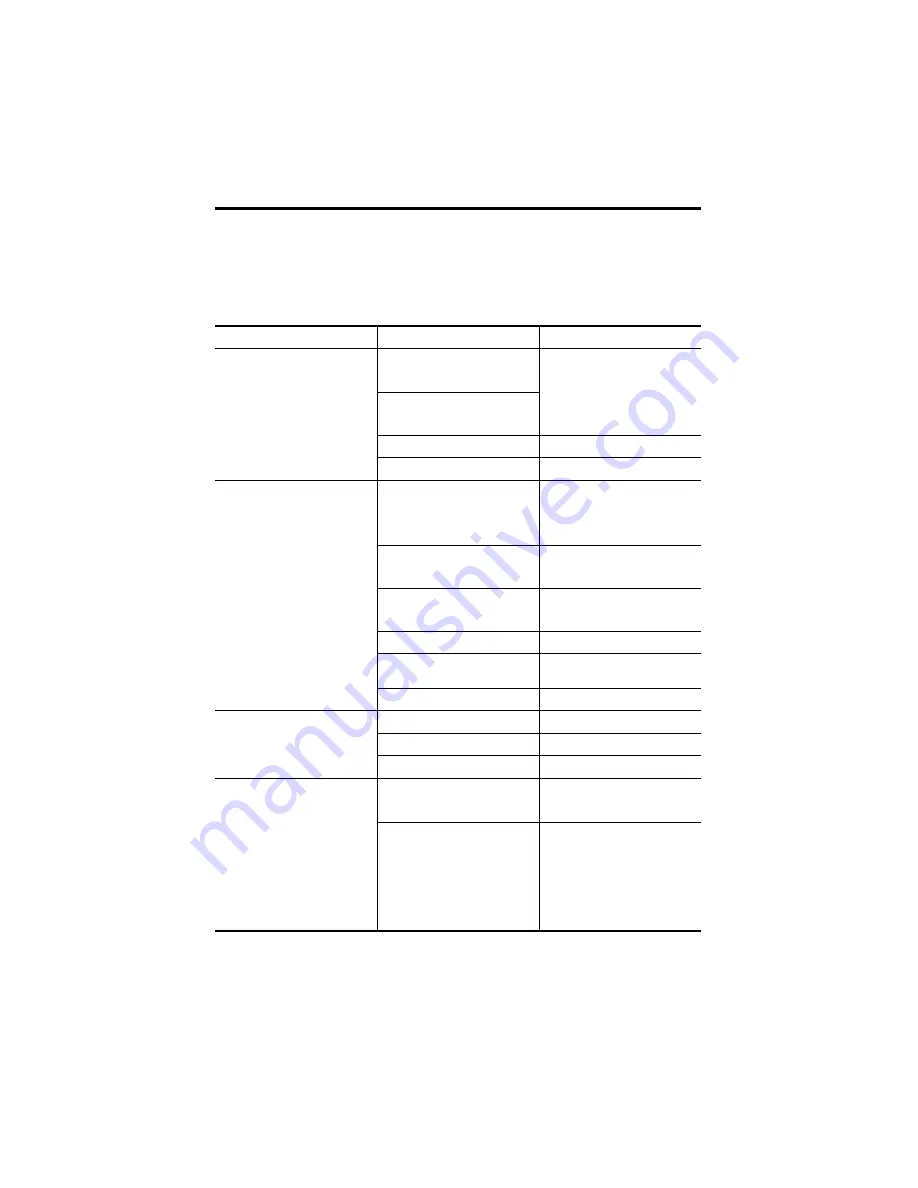 Rockwell Automation Allen-Bradley LDAT Series Installation Instructions Manual Download Page 54