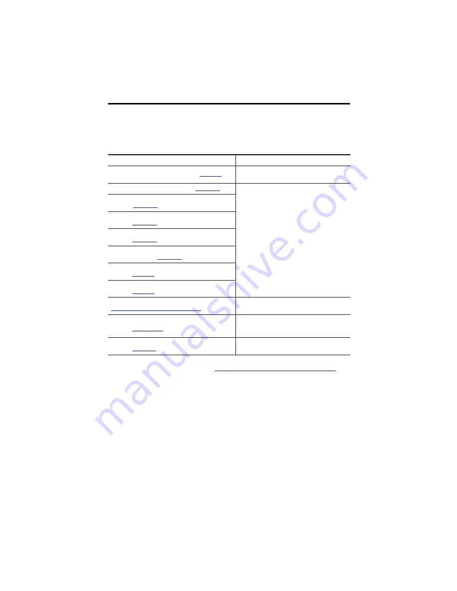 Rockwell Automation Allen-Bradley LDAT Series Installation Instructions Manual Download Page 77