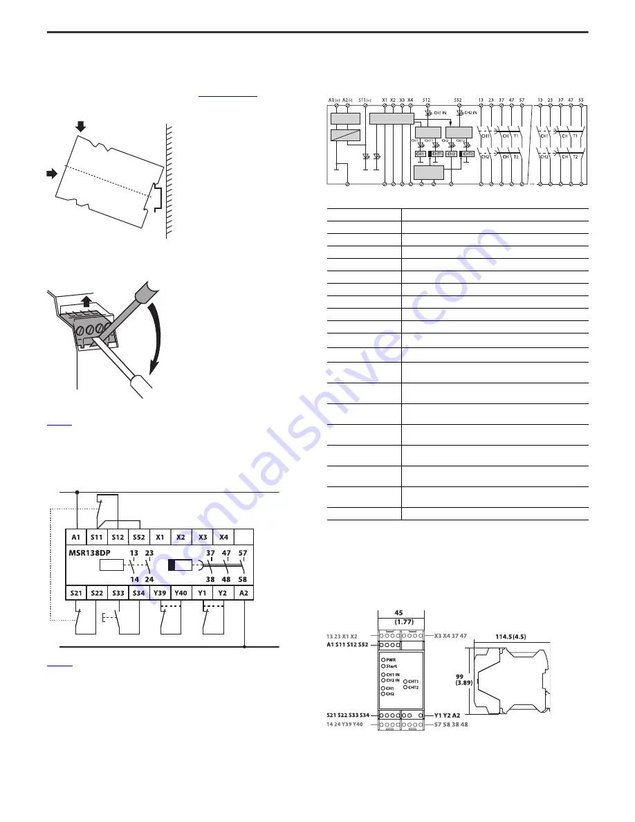 Rockwell Automation Allen-Bradley Minotaur MSR138DP Скачать руководство пользователя страница 3