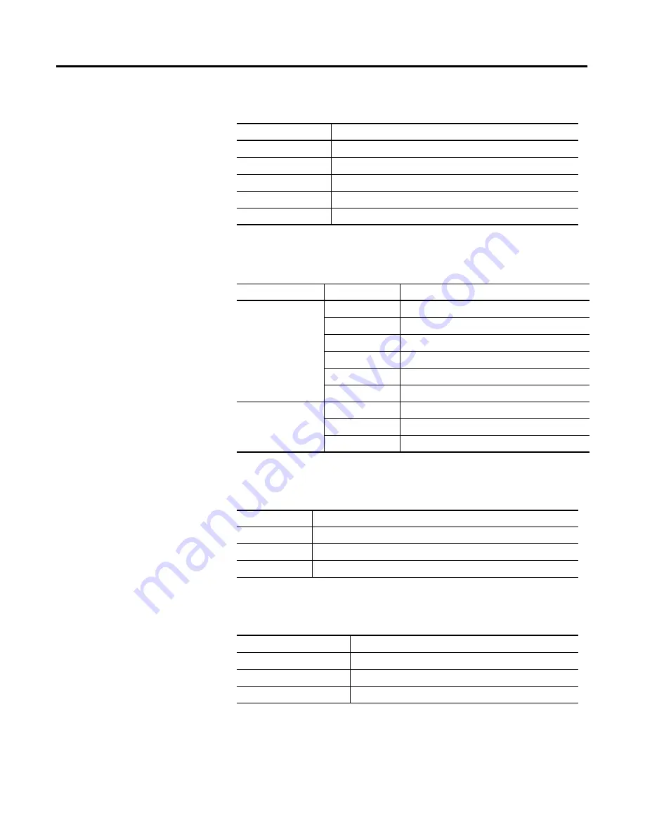 Rockwell Automation Allen-Bradley PanelView Plus 400 Скачать руководство пользователя страница 23