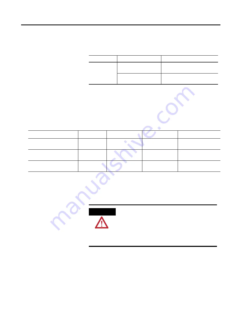 Rockwell Automation Allen-Bradley PanelView Plus 400 Скачать руководство пользователя страница 48