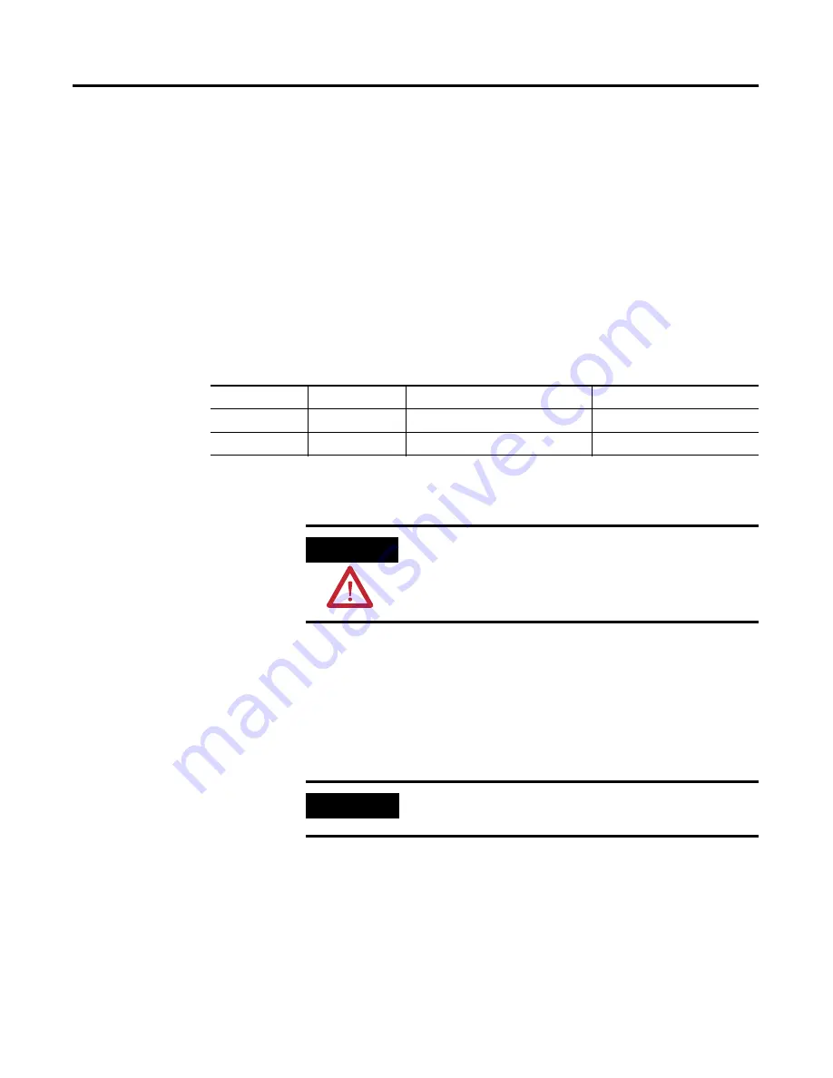 Rockwell Automation Allen-Bradley PanelView Plus 400 User Manual Download Page 49