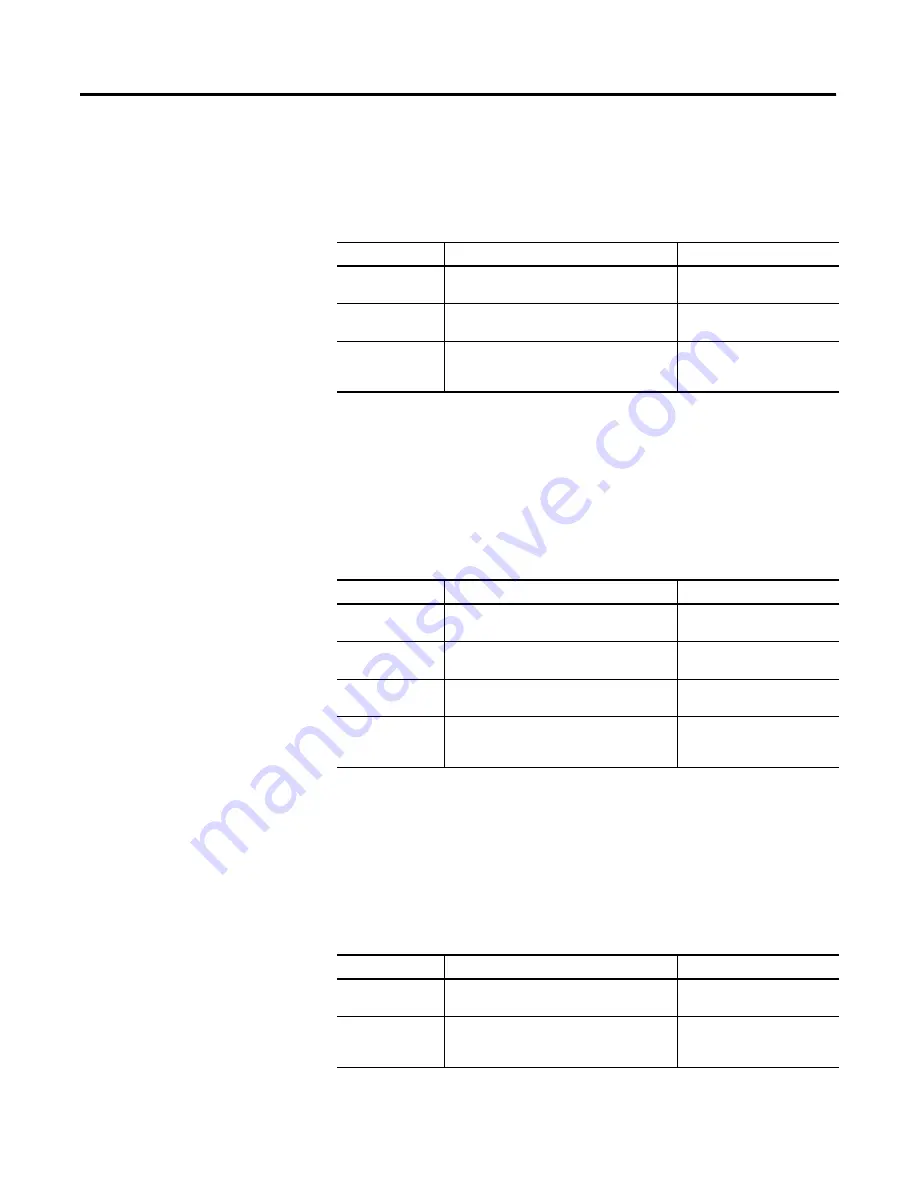 Rockwell Automation Allen-Bradley PanelView Plus 400 User Manual Download Page 65