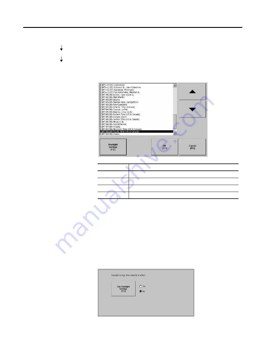 Rockwell Automation Allen-Bradley PanelView Plus 400 User Manual Download Page 96