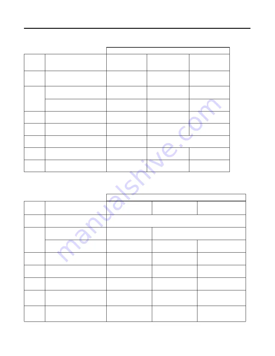 Rockwell Automation Allen-Bradley PanelView Plus 400 User Manual Download Page 125