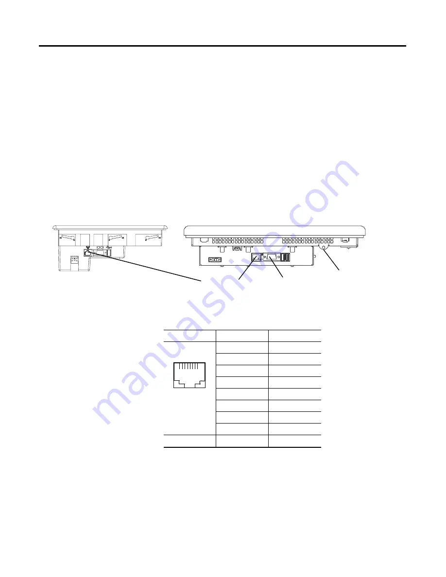 Rockwell Automation Allen-Bradley PanelView Plus 400 User Manual Download Page 132