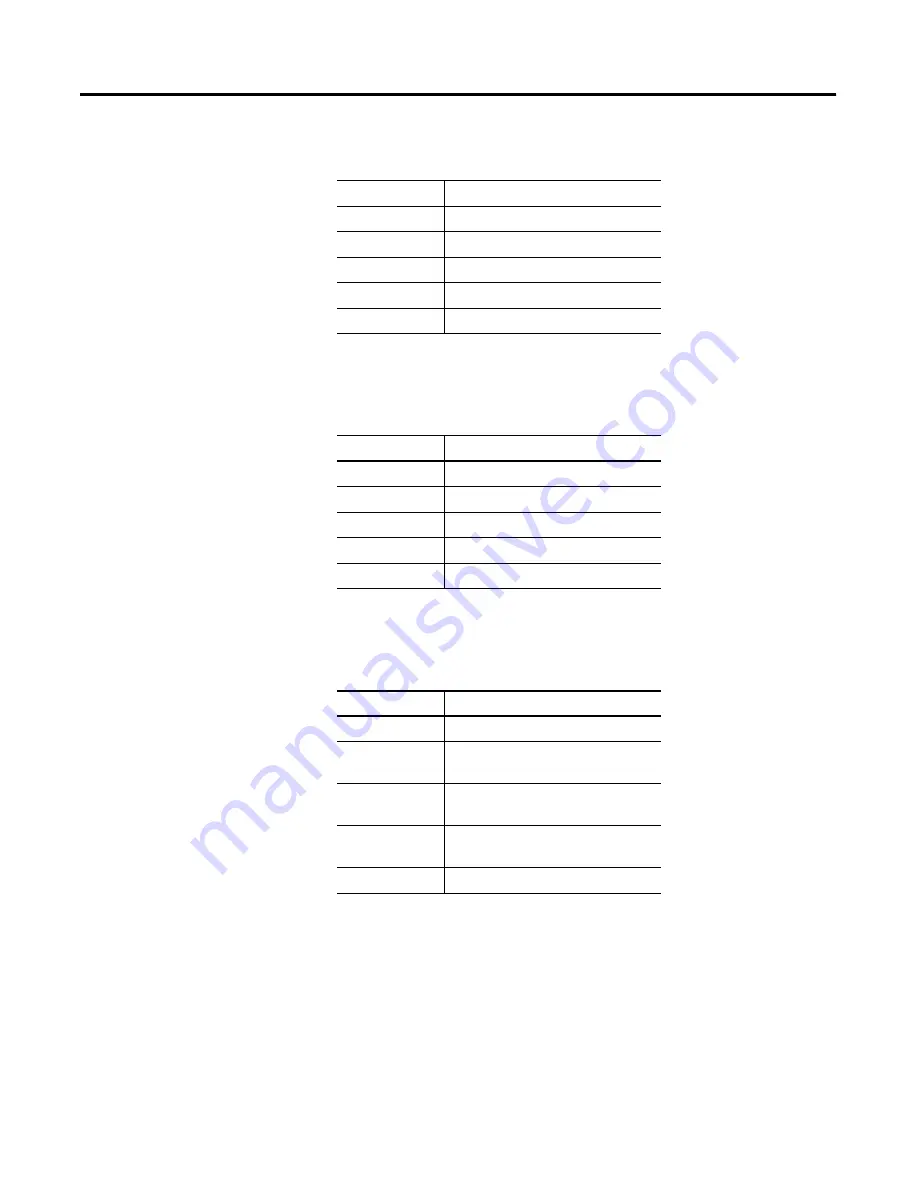 Rockwell Automation Allen-Bradley PanelView Plus 400 User Manual Download Page 135