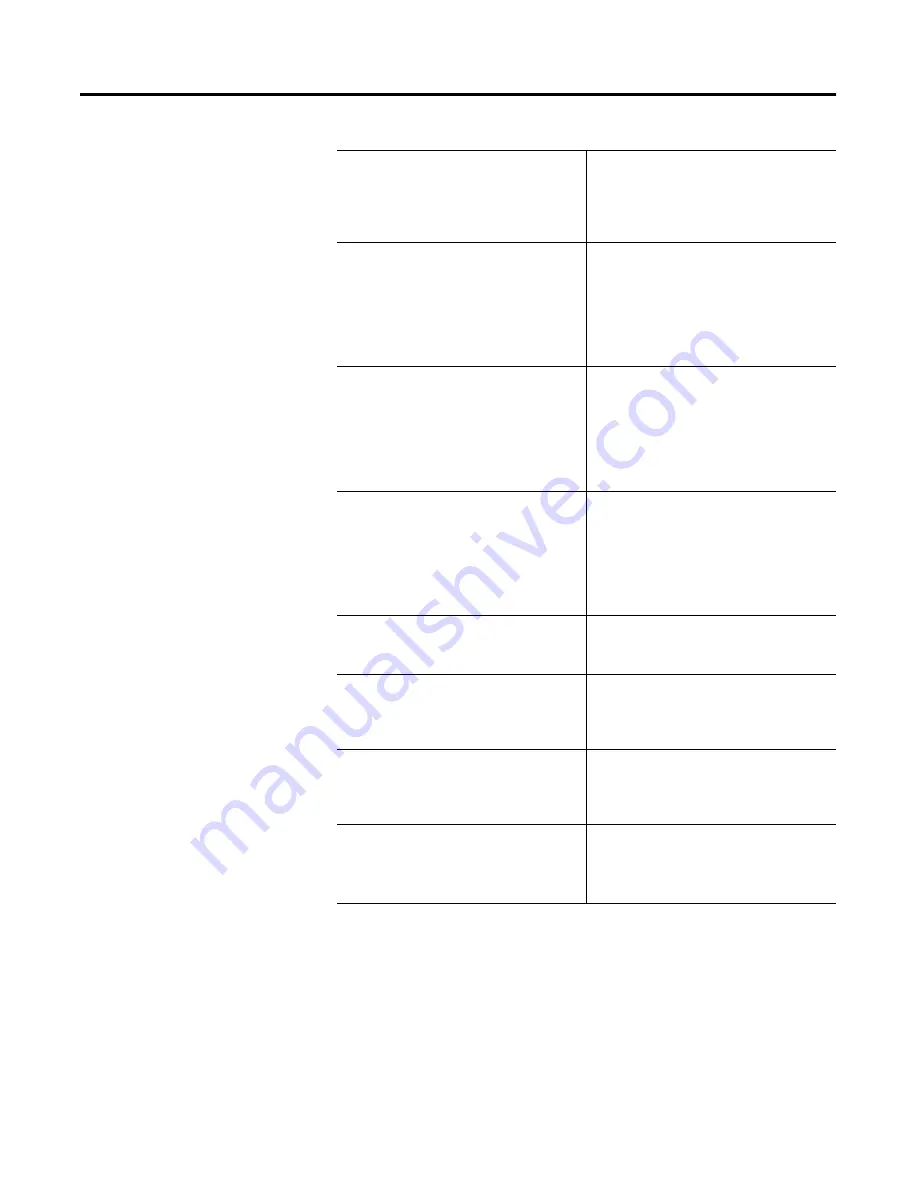 Rockwell Automation Allen-Bradley PanelView Plus 400 User Manual Download Page 178