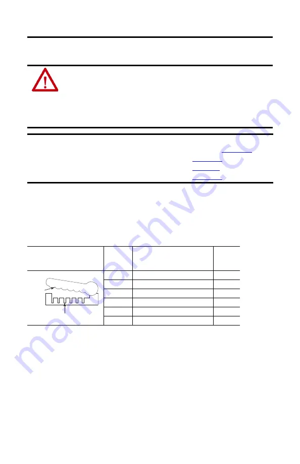 Rockwell Automation Allen-Bradley PanelView Series Installation Instructions Manual Download Page 2