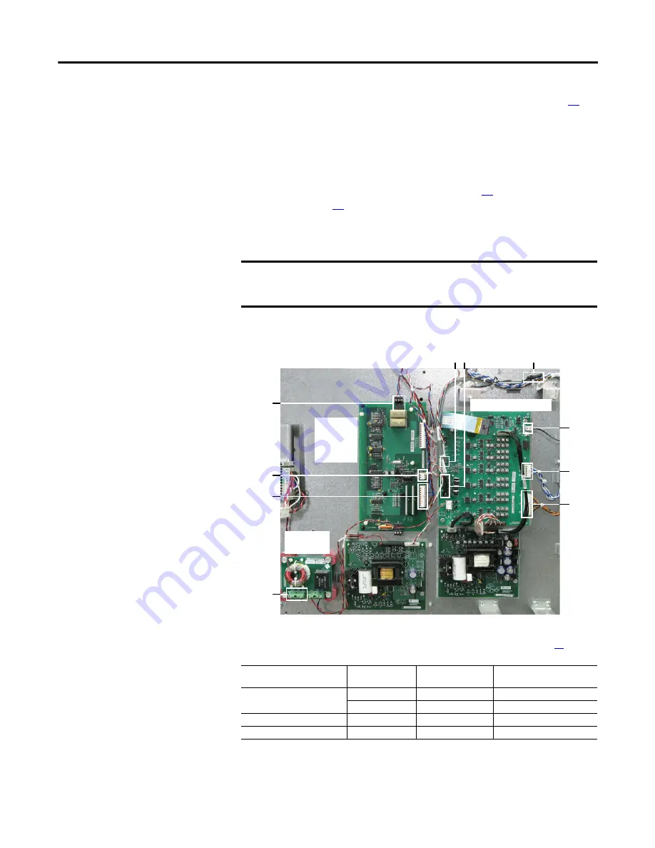 Rockwell Automation Allen-Bradley PowerFlex 700 Drive Frame 9 Скачать руководство пользователя страница 27