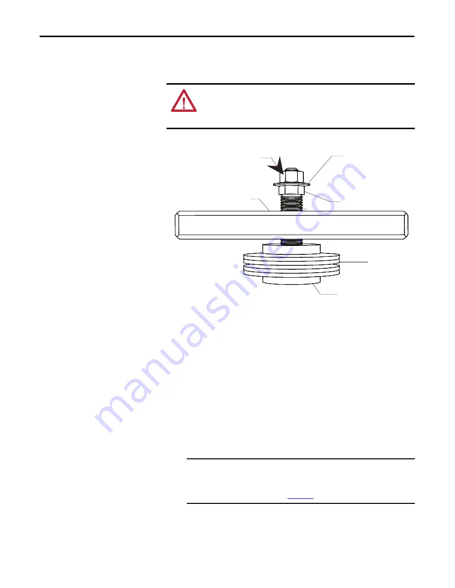 Rockwell Automation Allen-Bradley PowerFlex 7000 User Manual Download Page 292