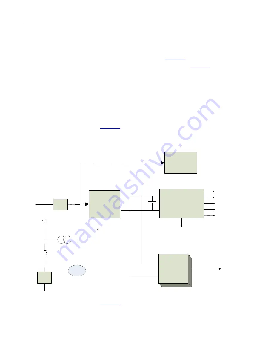 Rockwell Automation Allen-Bradley PowerFlex 7000 User Manual Download Page 322