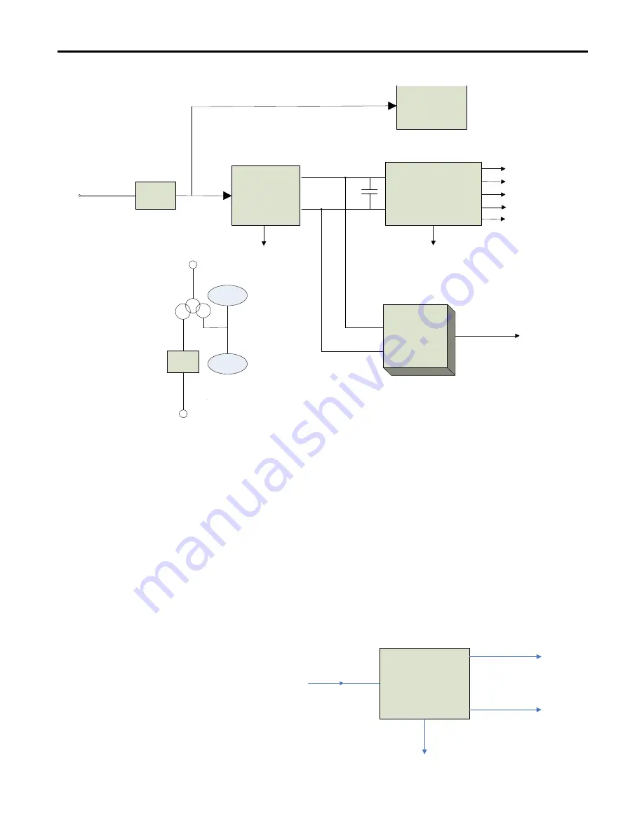 Rockwell Automation Allen-Bradley PowerFlex 7000 User Manual Download Page 323