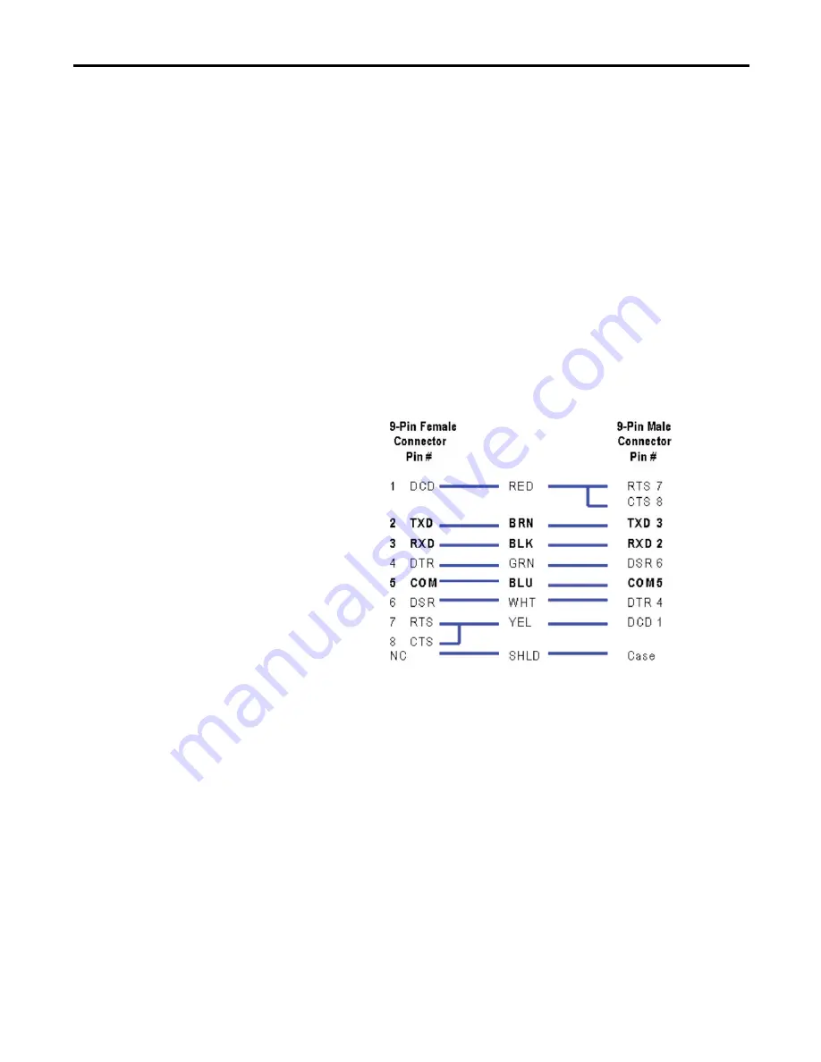 Rockwell Automation Allen-Bradley PowerFlex 7000 Скачать руководство пользователя страница 399