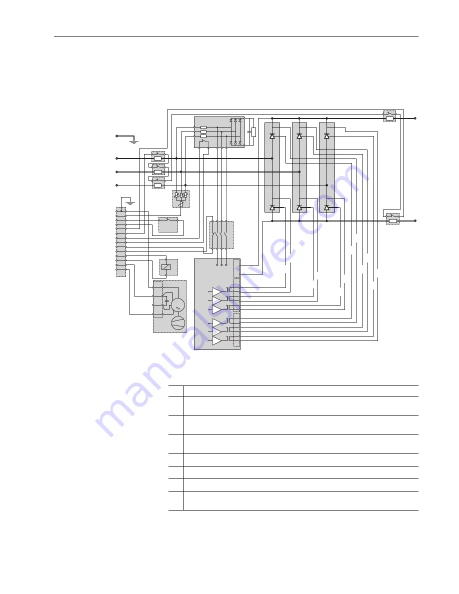 Rockwell Automation Allen-Bradley PowerFlex SCR Скачать руководство пользователя страница 11