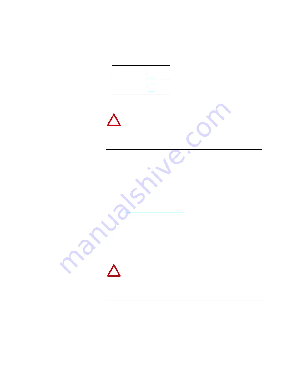 Rockwell Automation Allen-Bradley PowerFlex SCR User Manual Download Page 21