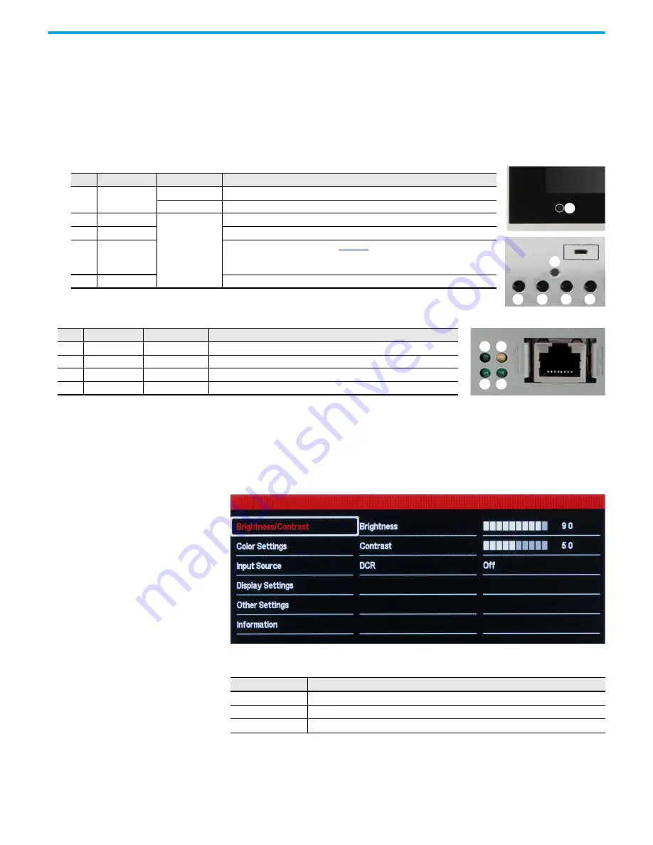 Rockwell Automation Allen-Bradley VersaView 6300M Series Скачать руководство пользователя страница 28