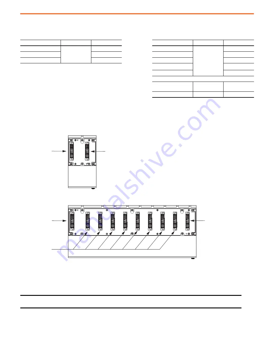 Rockwell Automation Allen-Brandley Kinetix 2000 Скачать руководство пользователя страница 72