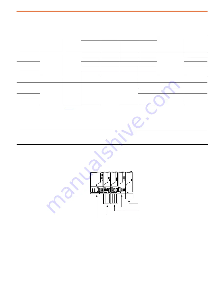 Rockwell Automation Allen-Brandley Kinetix 2000 Скачать руководство пользователя страница 104