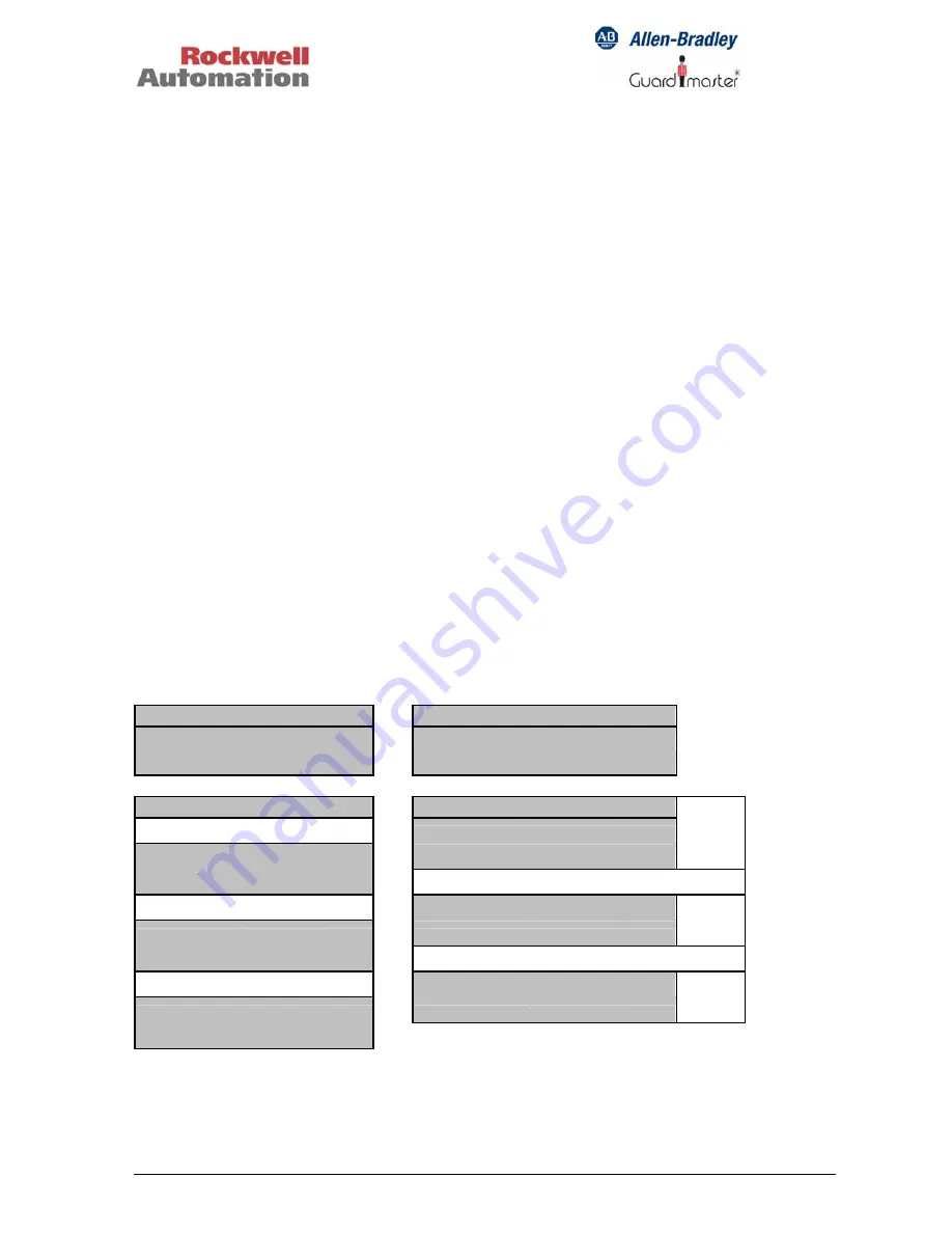 Rockwell Automation MSR300 Instruction Manual Download Page 11