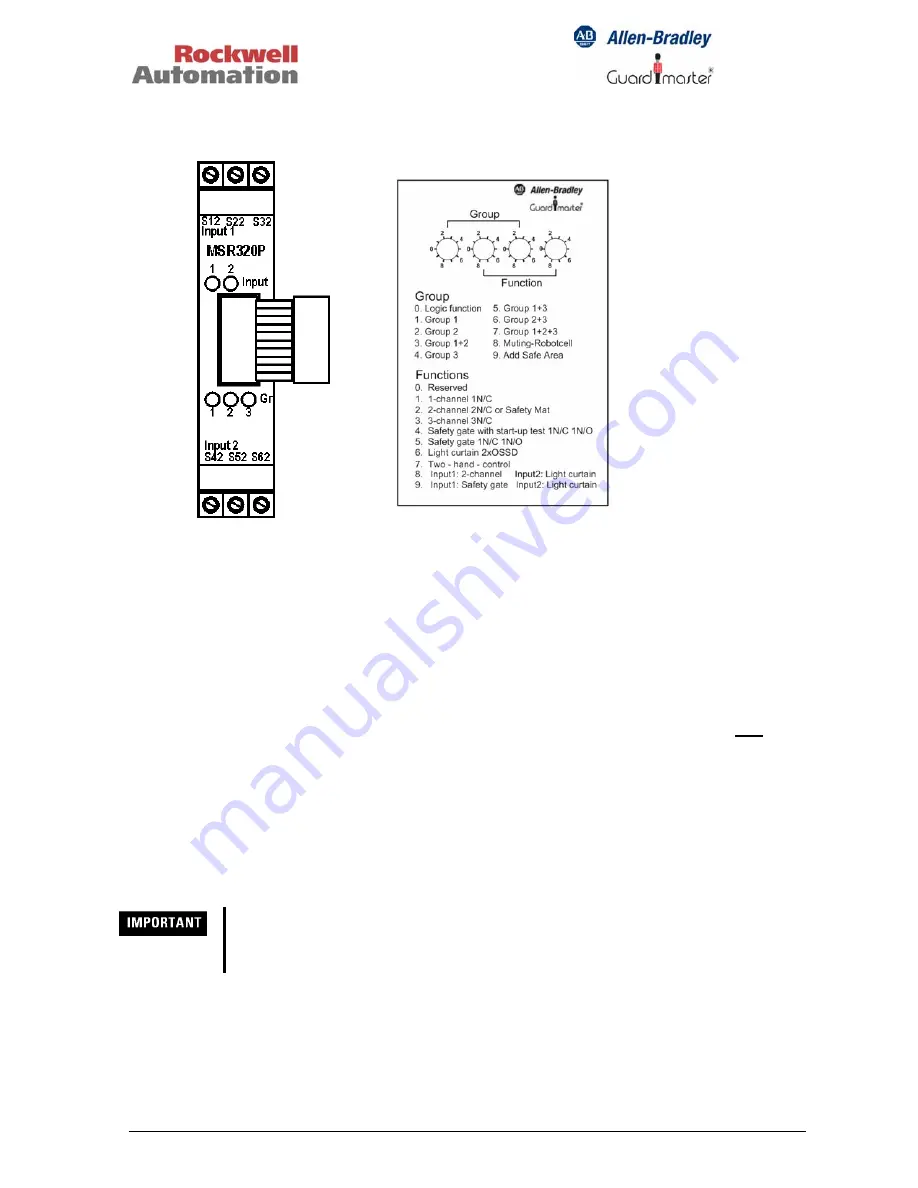 Rockwell Automation MSR300 Instruction Manual Download Page 27