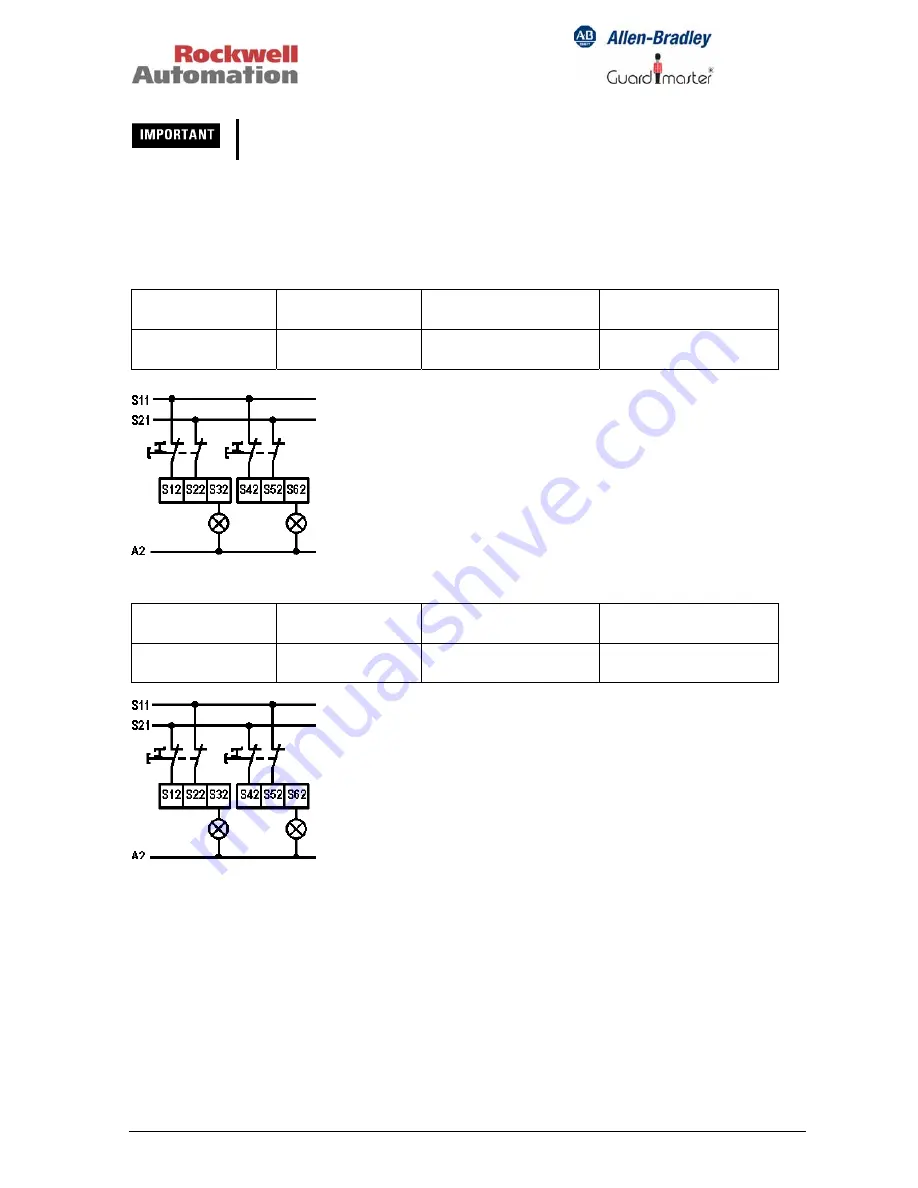 Rockwell Automation MSR300 Instruction Manual Download Page 31