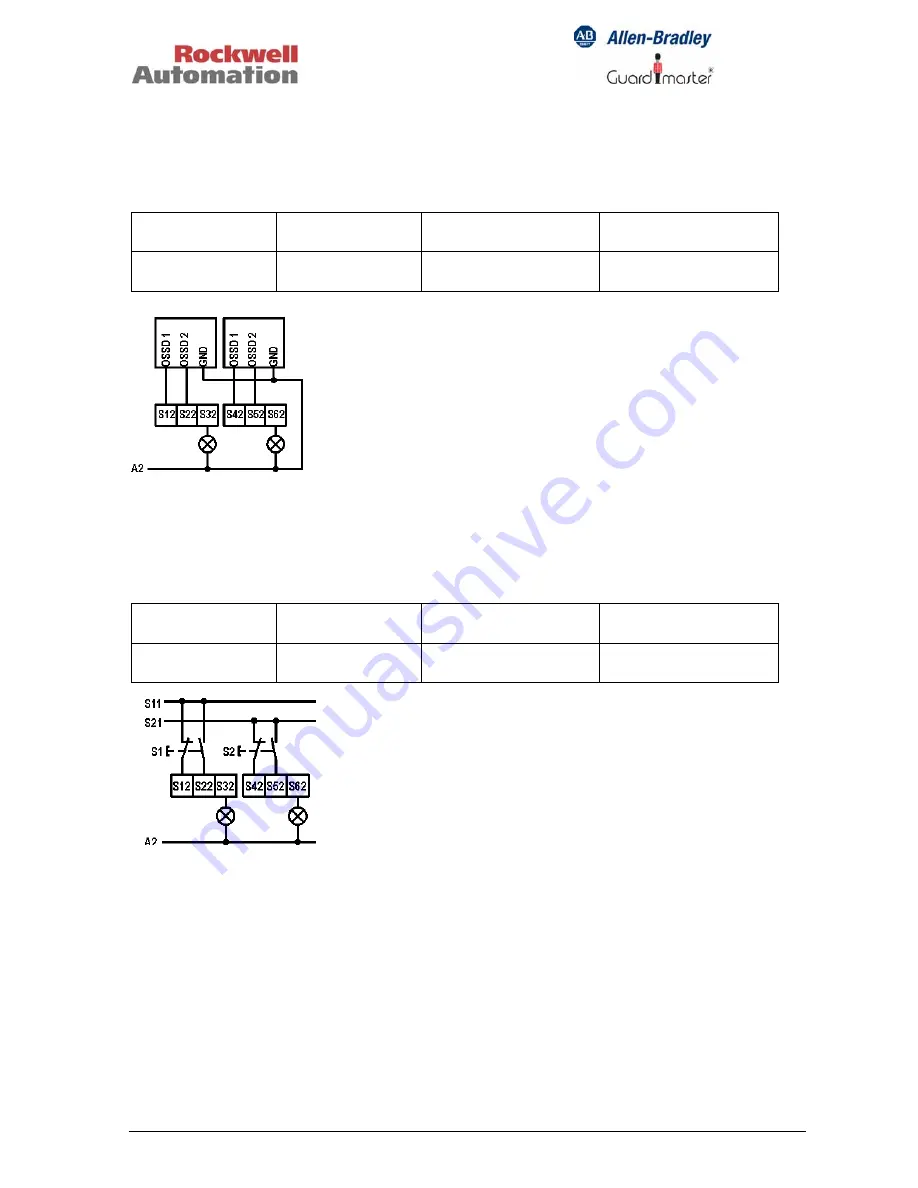 Rockwell Automation MSR300 Instruction Manual Download Page 34