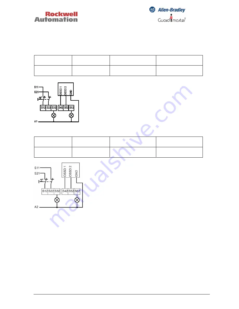 Rockwell Automation MSR300 Instruction Manual Download Page 35