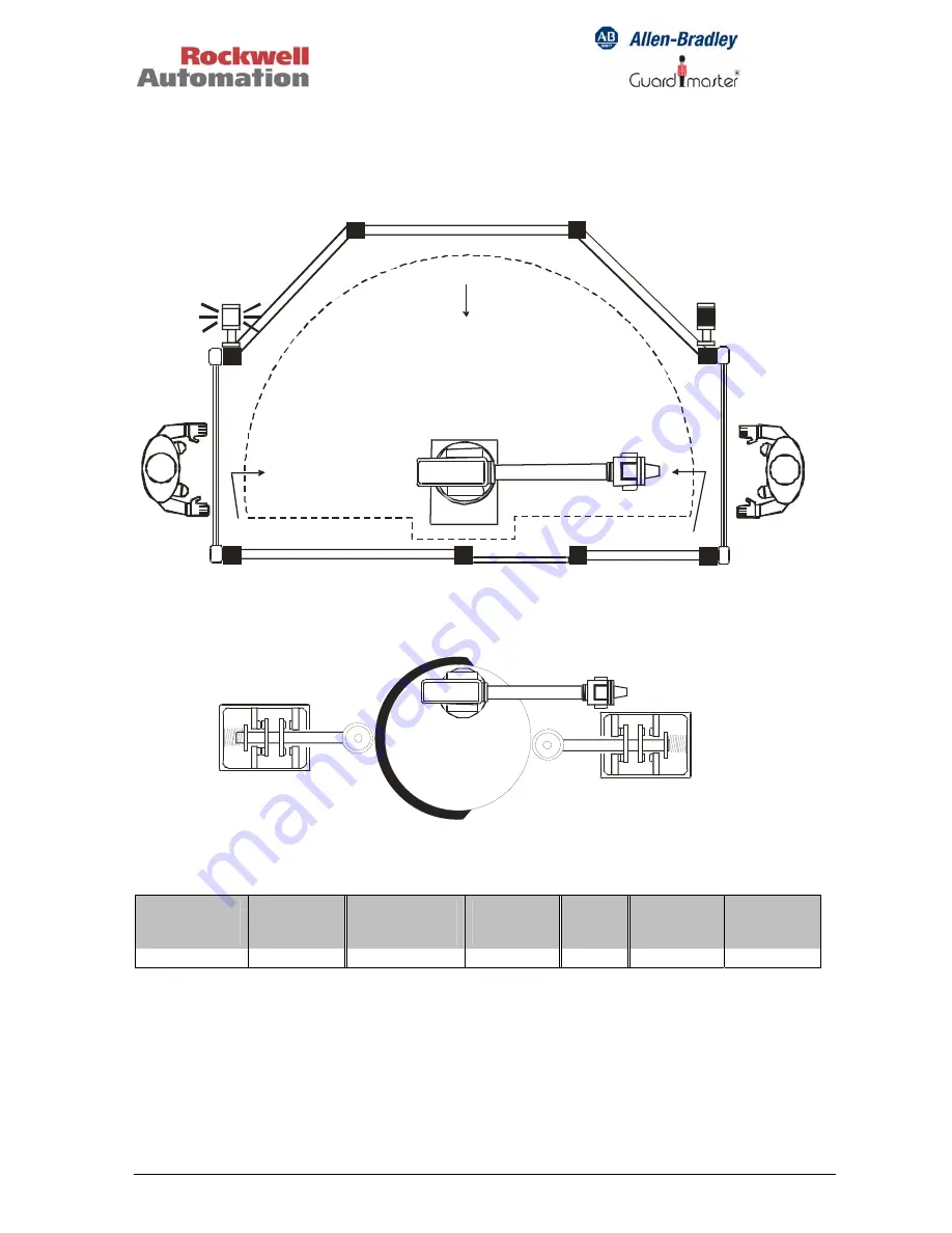 Rockwell Automation MSR300 Instruction Manual Download Page 60