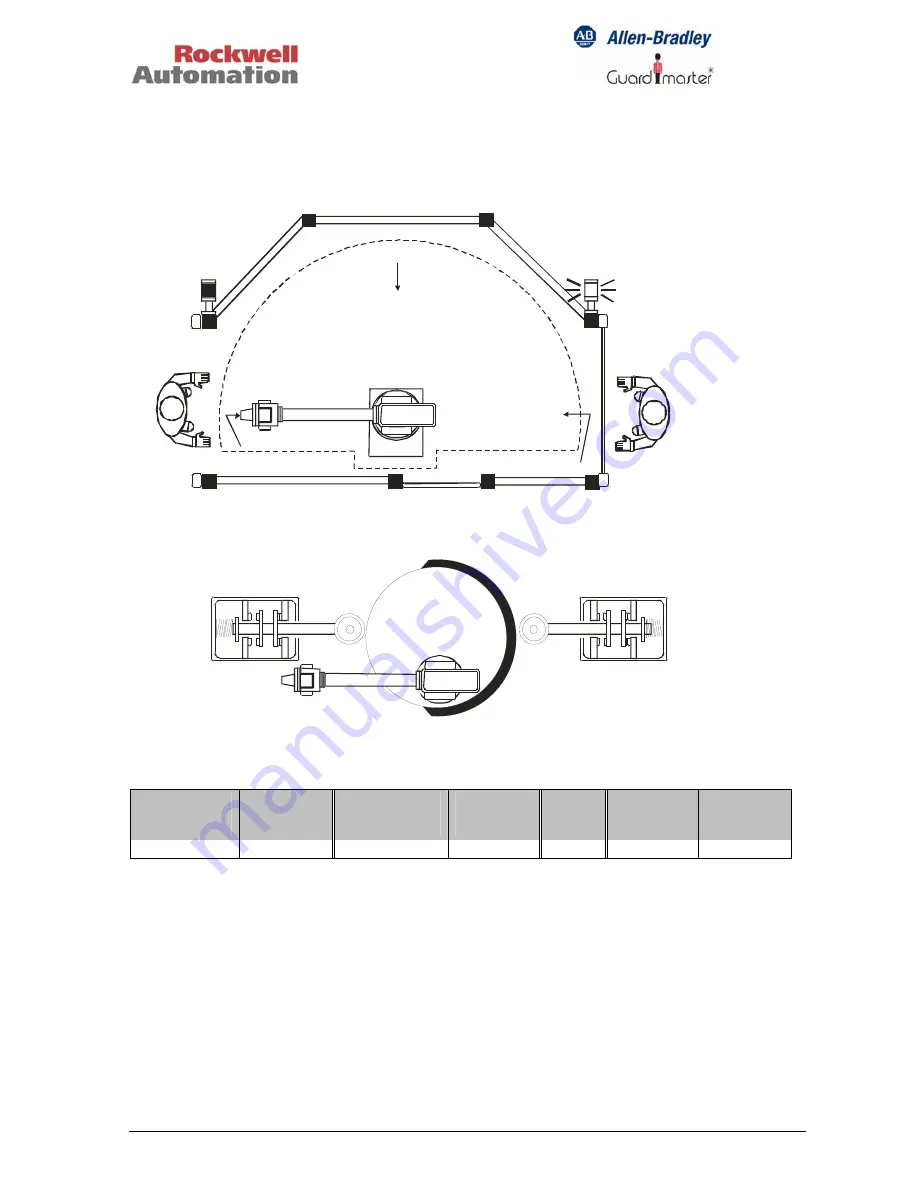 Rockwell Automation MSR300 Instruction Manual Download Page 63