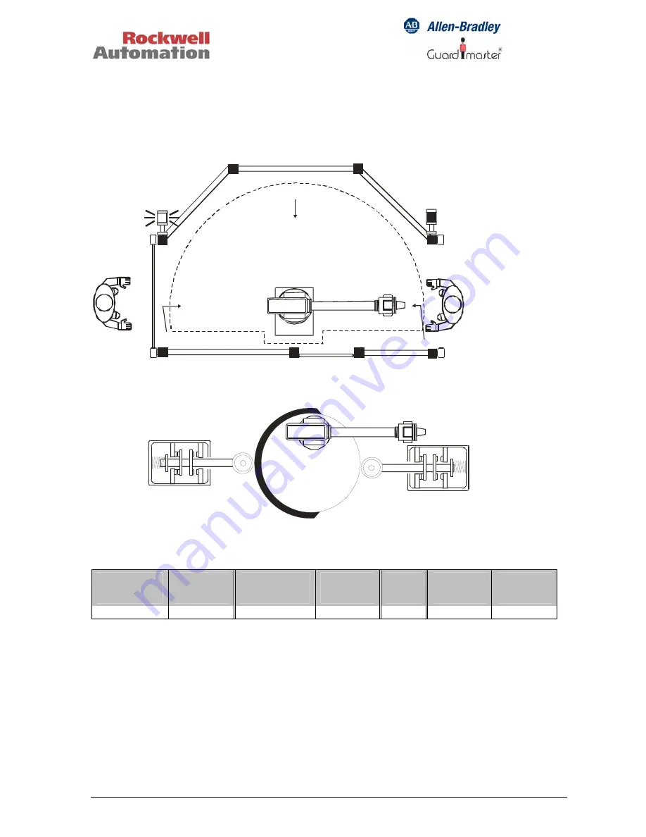 Rockwell Automation MSR300 Instruction Manual Download Page 64