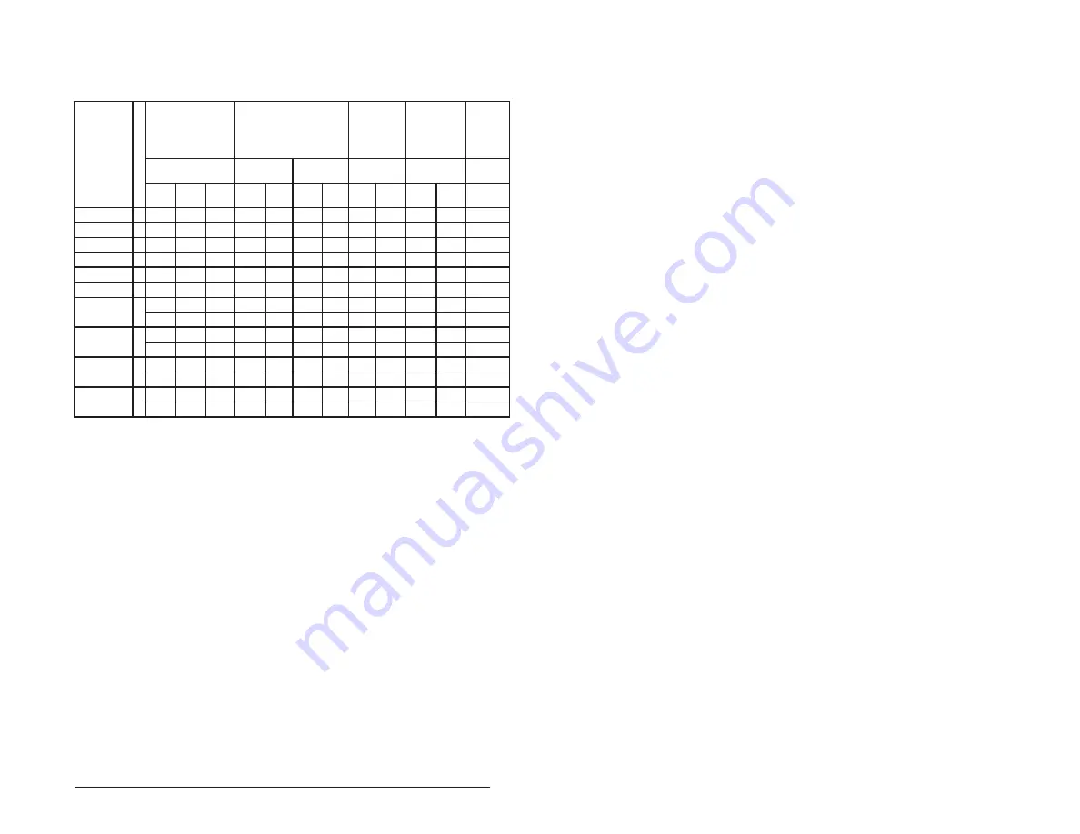 Rockwell Automation Reliance electric 6SB401 Series User Manual Download Page 59