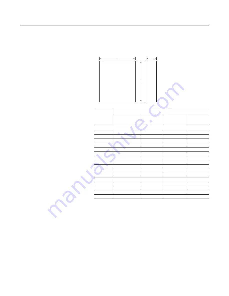 Rockwell Automation SMC-Flex User Manual Download Page 133